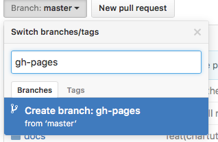 Створення гілки GitHub Pages